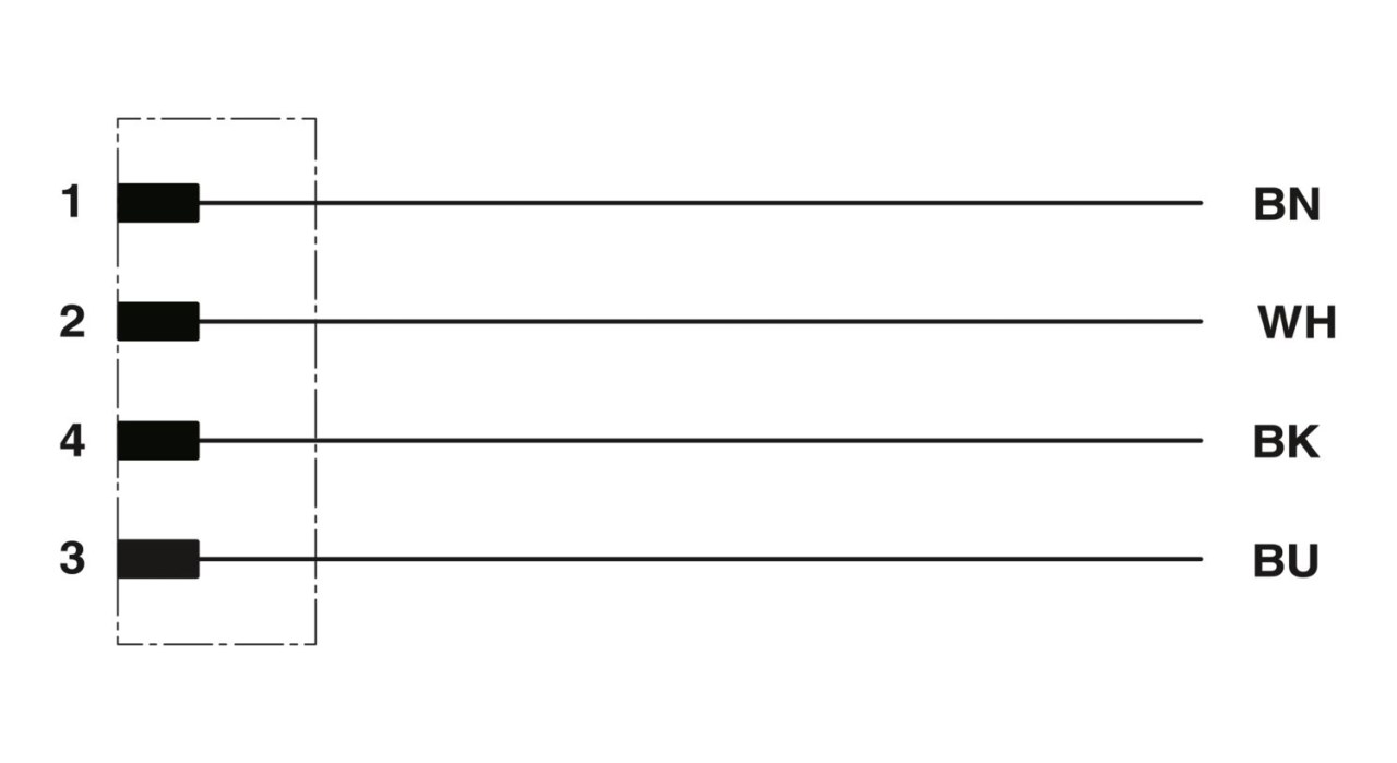 菲尼克斯-設備連接器 板前安裝-1500347