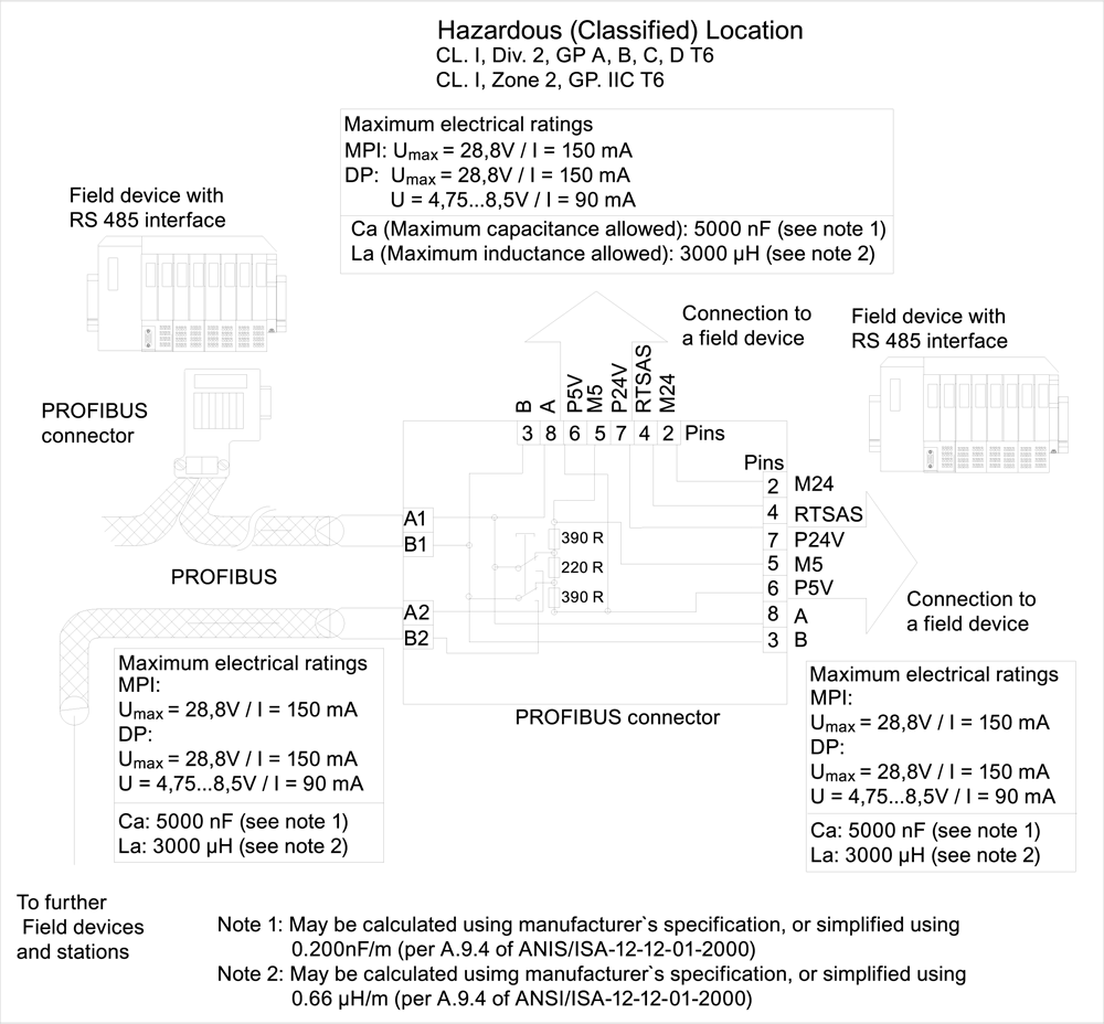 6ES7972-0BA61-0XA0